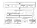 Fig. 02 - PRODUCT DESIGN PLATFORM