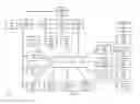 Fig. 04 - PRODUCT DESIGN PLATFORM