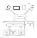 Fig. 01 - METHODS AND SYSTEMS FOR IMPROVING USER EXPERIENCE OF AN ELECTRONIC DEVICE