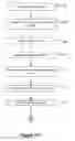Fig. 15 - Optimization techniques for quantum computing device simulation