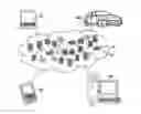 Fig. 01 - Method for efficient localized self-heating analysis using location based deltat analysis