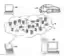 Fig. 01 - Method for efficient localized self-heating analysis using location based DeltaT analysis