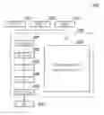 Fig. 01 - Block-level design method for heterogeneous PG-structure cells