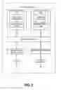 Fig. 03 - Electromigration check in layout design using compiled rules library