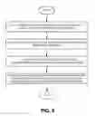 Fig. 06 - Electromigration check in layout design using compiled rules library
