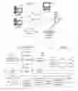 Fig. 02 - Implementing localized device specific limitations on access to patient medical information