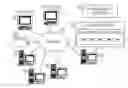 Fig. 01 - Assist Selection of Provider/Facility for Surgical Procedures Based on Frequency of Procedure, History of Complications, and Cost
