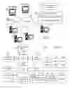 Fig. 02 - Assist Selection of Provider/Facility for Surgical Procedures Based on Frequency of Procedure, History of Complications, and Cost