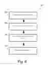 Fig. 09 - Method and system for predicting optimal epilepsy treatment regimes