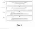Fig. 05 - Media client device authentication using hardware root of trust