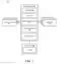 Fig. 02 - Communication pattern recognition