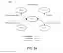 Fig. 04 - Communication pattern recognition