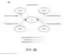 Fig. 05 - Communication pattern recognition