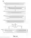 Fig. 07 - Communication pattern recognition