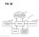 Fig. 04 - Unsupervised online learning of overhanging structure detector for map generation