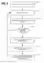 Fig. 06 - Unsupervised online learning of overhanging structure detector for map generation