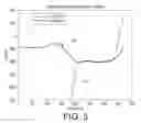 Fig. 07 - System and method for detecting potential drive-up drug deal activity via trajectory-based analysis