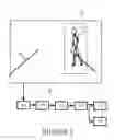 Fig. 02 - Object detection with neural network