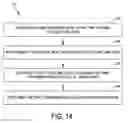 Fig. 12 - Self-centered inlay and core layer for information carrying card, process and resulting products