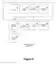 Fig. 05 - Automated methods for conversions to a lower precision data format