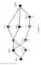 Fig. 07 - Method for synthesizing a neural network