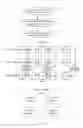 Fig. 06 - Image processing method and device