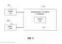 Fig. 05 - Compositional prototypes for scalable neurosynaptic networks