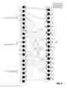 Fig. 10 - Compositional prototypes for scalable neurosynaptic networks