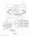 Fig. 13 - Compositional prototypes for scalable neurosynaptic networks