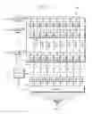 Fig. 07 - Neuromorphic arithmetic device