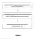 Fig. 07 - HEURISTIC ALARM AND EVENT AGGREGATION AND CORRELATION METHOD FOR SERVICE PROVIDER NETWORK OPERATION