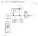 Fig. 06 - Device data quality evaluator