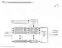 Fig. 07 - Device data quality evaluator