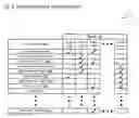 Fig. 08 - Device data quality evaluator