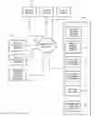Fig. 01 - System for evaluating journal articles