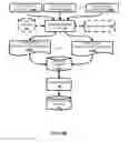 Fig. 04 - Automatic generation and transmission of a status of a user and/or predicted duration of the status