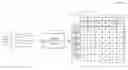 Fig. 01 - Method and system for time series representation learning via dynamic time warping