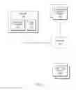 Fig. 02 - METHOD AND SYSTEM FOR VIRTUAL CONNECTION BETWEEN TRAVELER AND LOCAL CONCIERGE BASED ON SIMILAR INTERESTS BACKGROUND