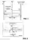 Fig. 02 - System and method for operating a service to arrange transport amongst parties through use of mobile devices