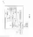 Fig. 04 - Automated procurement device