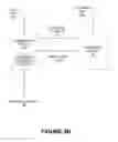 Fig. 08 - DECISION ENGINE FOR GENERATING INTERFACES TO SIMULATE AND OPTIMIZE EMPLOYEE SCHEDULING IN WORK LOCATIONS