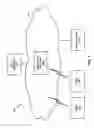Fig. 02 - Method and system of identifying environment features for use in analyzing asset operation