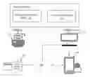 Fig. 01 - SYSTEM AND METHOD FOR TRANSFERRING AN ELECTRONIC RECEIPT TO A USER DEVICE