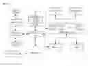 Fig. 01 - SYSTEMS, APPARATUSES, AND METHODS FOR GENERATING INVENTORY RECOMMENDATIONS