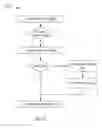 Fig. 06 - SYSTEMS, APPARATUSES, AND METHODS FOR GENERATING INVENTORY RECOMMENDATIONS