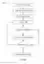 Fig. 08 - SYSTEMS, APPARATUSES, AND METHODS FOR GENERATING INVENTORY RECOMMENDATIONS
