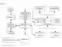 Fig. 01 - SYSTEMS, APPARATUSES, AND METHODS FOR FACILITATING INVENTORY TRANSACTIONS