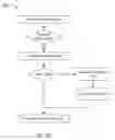 Fig. 06 - SYSTEMS, APPARATUSES, AND METHODS FOR FACILITATING INVENTORY TRANSACTIONS