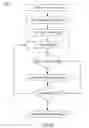 Fig. 08 - SYSTEMS, APPARATUSES, AND METHODS FOR FACILITATING INVENTORY TRANSACTIONS