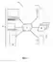 Fig. 02 - System and method for providing virtual items to users of a virtual world